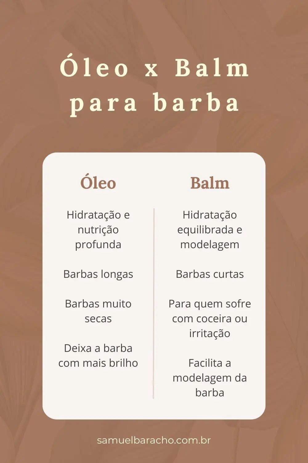 Imagem destacando alguns pontos do texto, resumindo qual o melhor, óleo ou balm para barba, de acordo com alguns fatores.